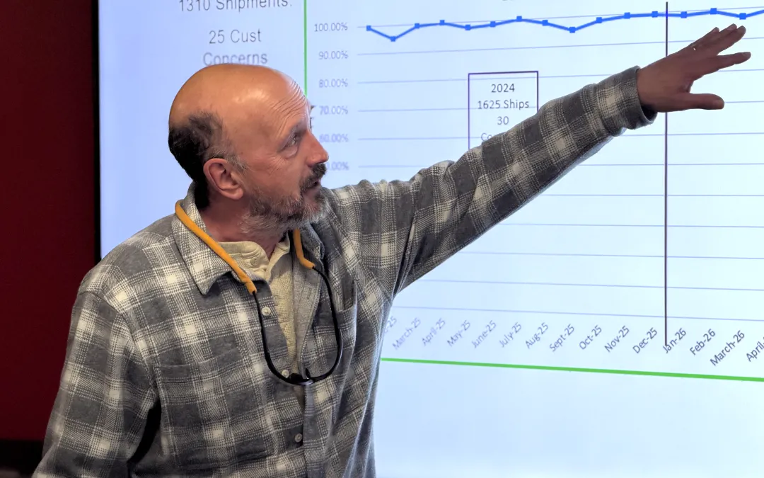 Without Smart Process Design, SMART Goals Don’t Work